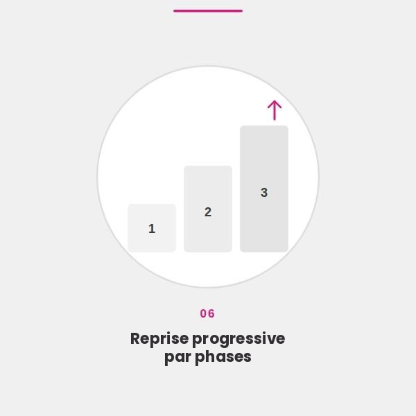 Reprise progressive