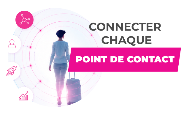Connecter chaque point de contact