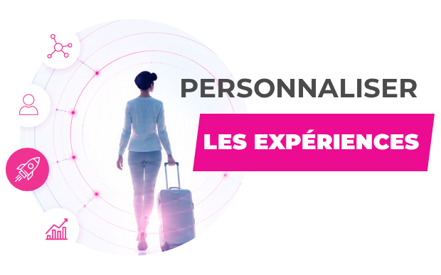 Personnaliser les expériences